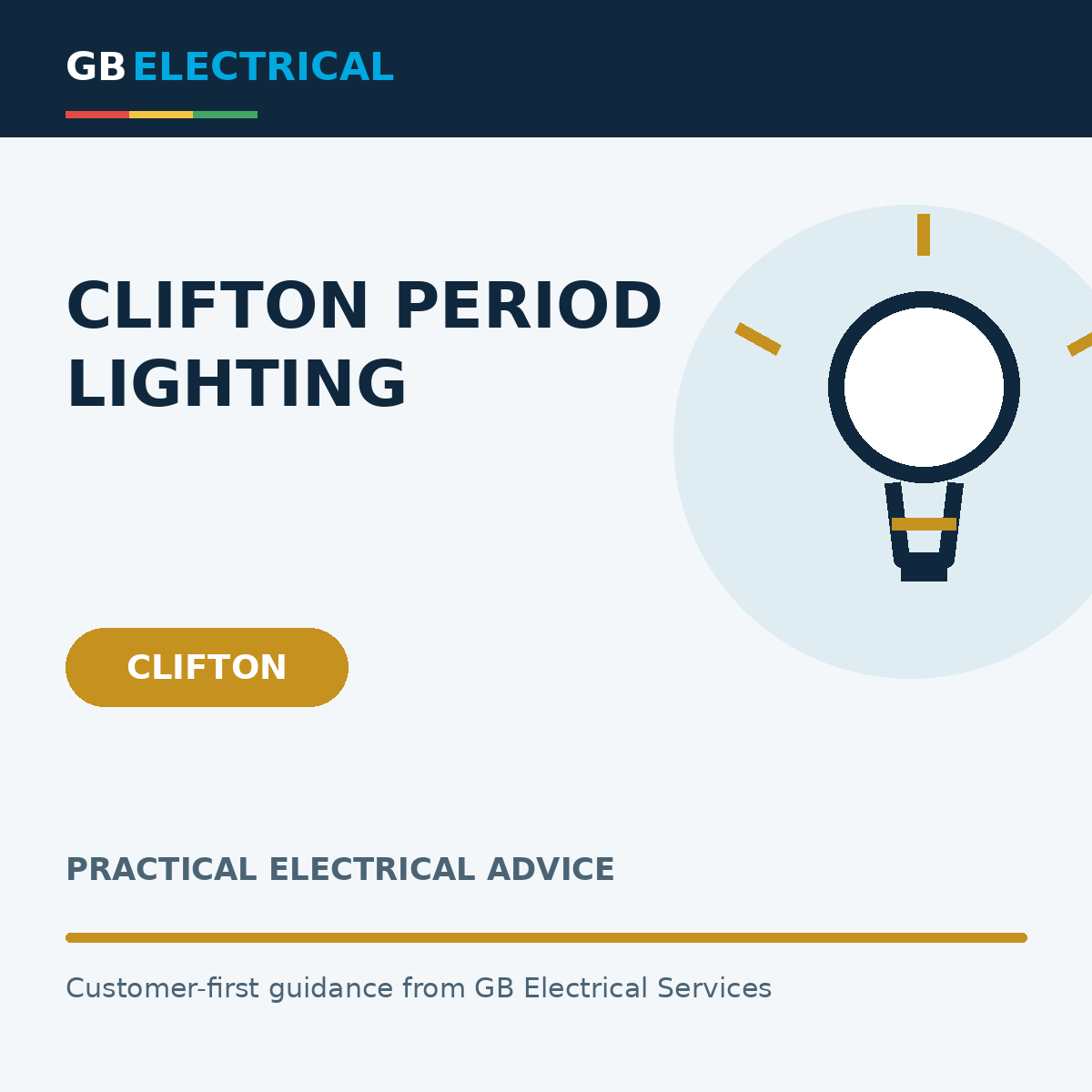 Branded flat-vector graphic with a light bulb for Clifton Period Lighting, labelled Clifton.