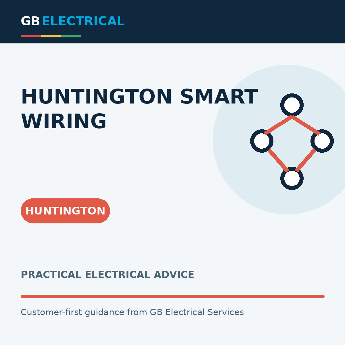 Branded flat-vector graphic with a connected network nodes for Huntington Smart Wiring, labelled Huntington.